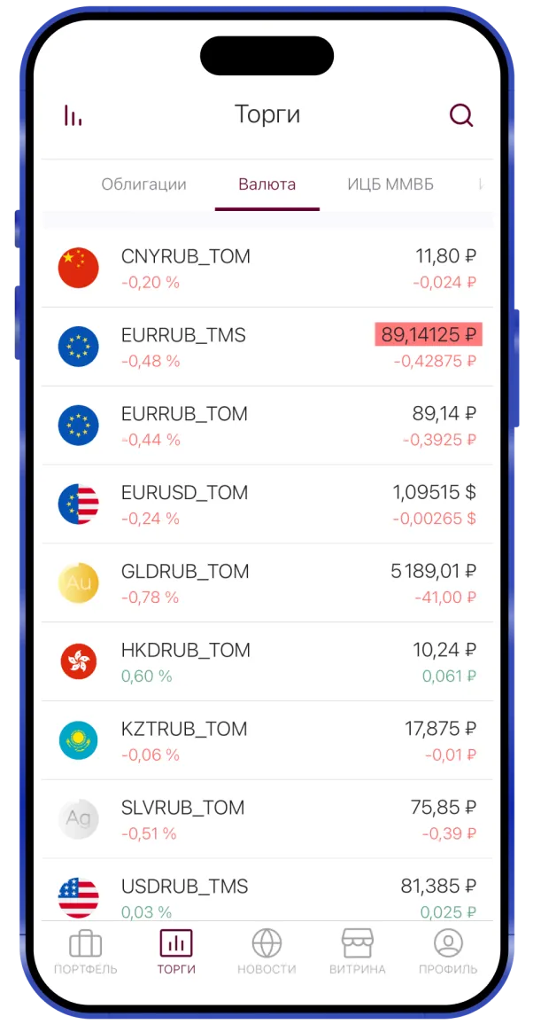 Приложение 1